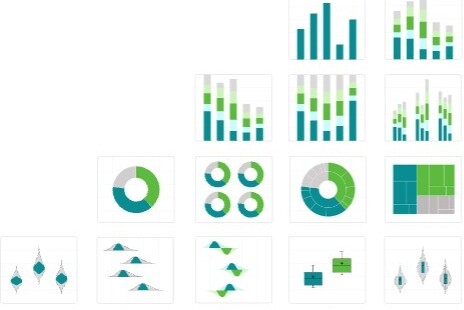 examples of data charts
