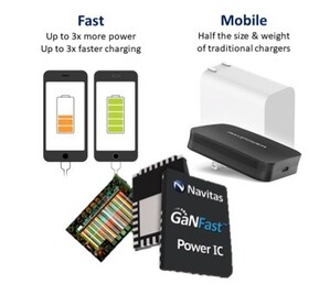 GANfast charger Navitas EarthShift Global