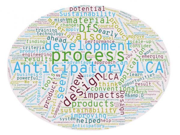 Anticipatory LCA graphic