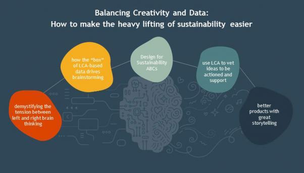 True North webinar graphic